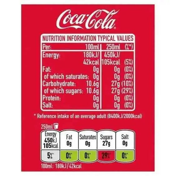 Coca-Cola Original Taste 1.25L (Case of 12)