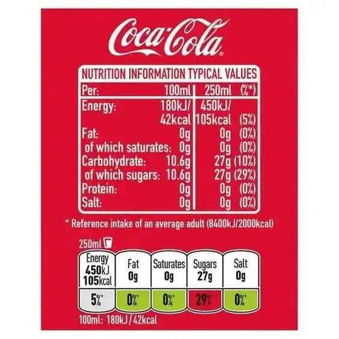 Coca-Cola Original Taste 1.25L (Case of 12)