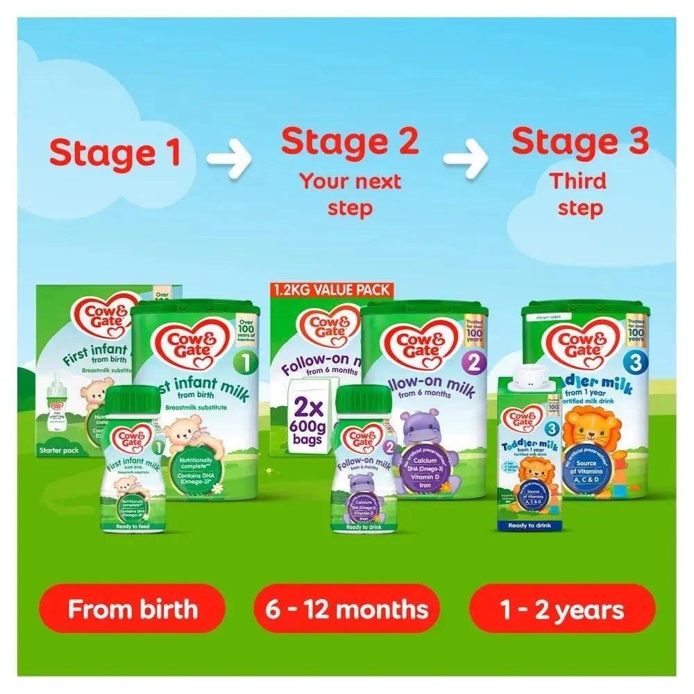 Cow & Gate 2 Follow-On Milk from 6 Months 200ml (Case of 12)