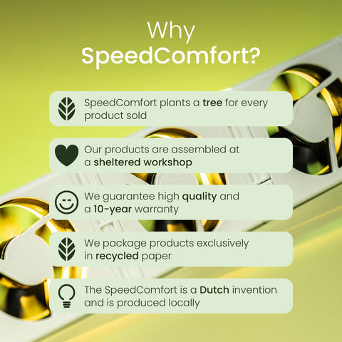 SPEEDCOMFORT MONOSET