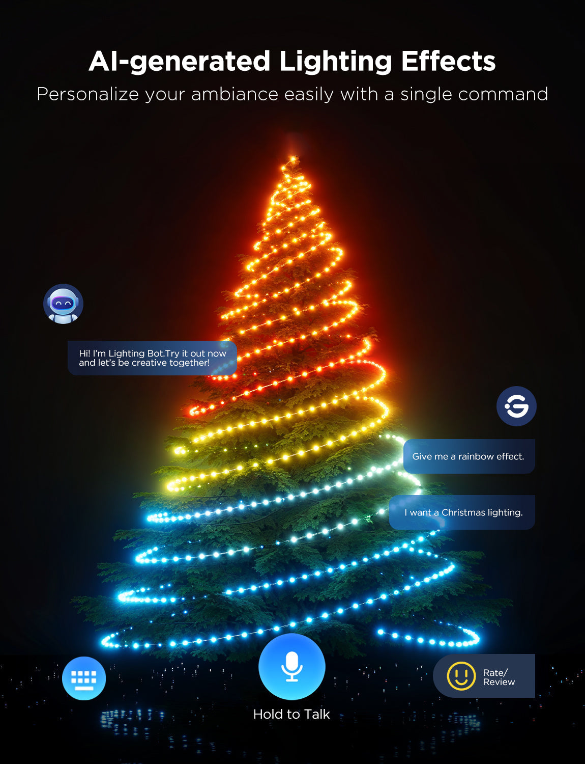 GOVEE XMAS STRING LIGHTS RGBICW IP65 20M