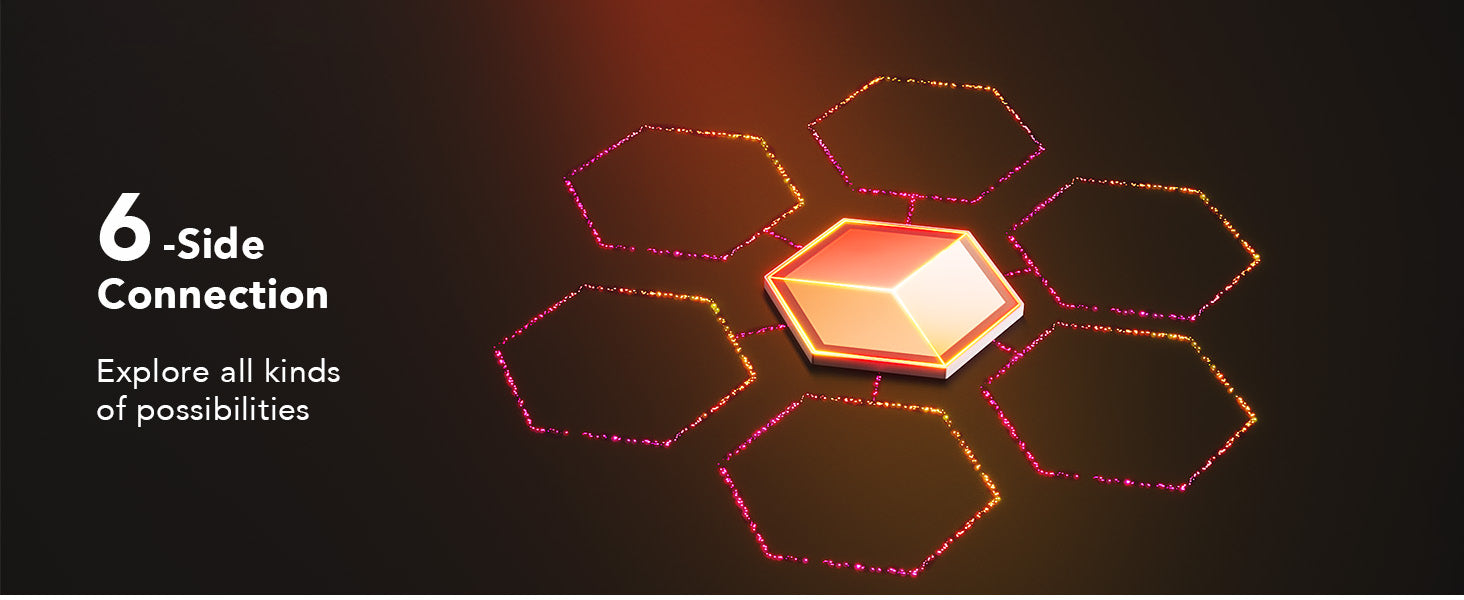GOVEE HEXAGON LIGHT PANELS ULTRA 7 PACK