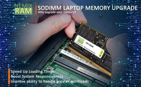 NEMIX RAM 16GB DDR-4 PC4-25600 for PCs – NEW