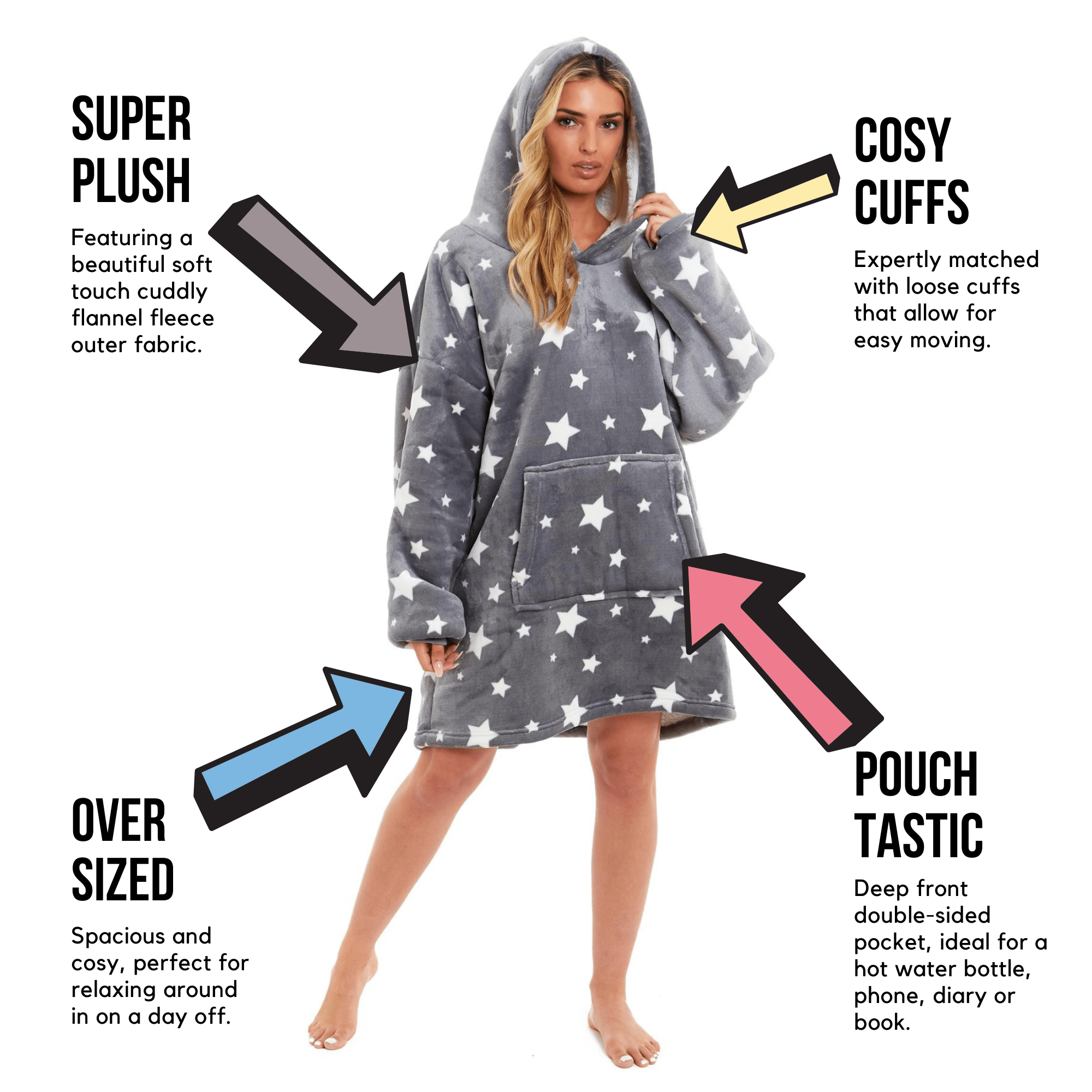 OLIVIA ROCCO Oversized Hooded Blanket Reversible Sherpa Fleece Grey Stars Plush Cozy Hoodie For Adults And Kids Ultra Soft Lining Lounge Wear