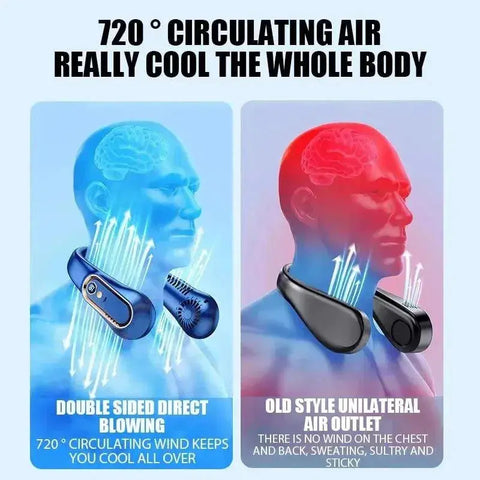 Stay Cool and Hands-Free with Our Rechargeable Neck Fan - 5 Speed Bladeless Design