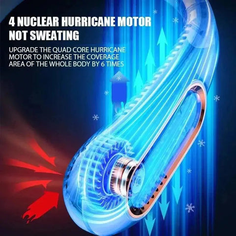Stay Cool and Hands-Free with Our Rechargeable Neck Fan - 5 Speed Bladeless Design