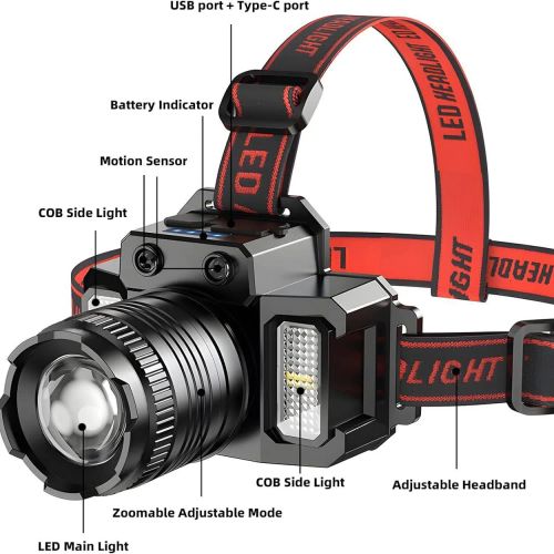 5-Modes LED Headlamp Motion Sensor Headlamp USB Rechargeable Canping Hiking Headlight(US Logistics For USPS/DHL/Fedex/UPS. No designated logistics accepted，TK/TMEU only For self-pickup）