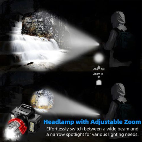 5-Modes LED Headlamp Motion Sensor Headlamp USB Rechargeable Canping Hiking Headlight(US Logistics For USPS/DHL/Fedex/UPS. No designated logistics accepted，TK/TMEU only For self-pickup）