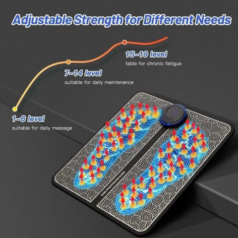 Electric Foot Massager Pad Blood Circulation Muscle Stimulator Mat 19 Levels and 8 Modes-Massage Mat (US Logistics For USPS/DHL/Fedex/UPS. No designated logistics accepted，TK/TMEU only For self-pickup）